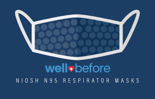 WellBefore NIOSH N95 Respirator Masks to Protect You From OMICRON
